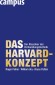 Das Harvard-Konzept